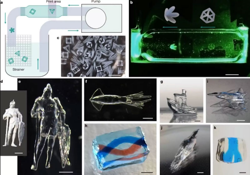 China hat einen dreidimensionalen holographischen Drucker entwickelt, der Modelle vollständig in weniger als einer Sekunde druckt