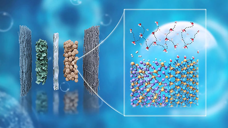 Wissenschaftler extrahierten Wasserstoff aus Wasser, ohne teure Metalle in der Katalyse zu verwenden