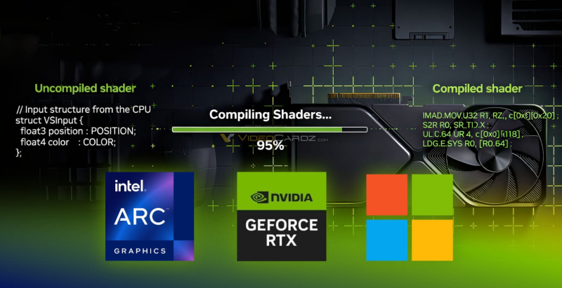 Microsoft, Intel und Nvidia lösen Schlüsselaufgaben für das PC-Gaming