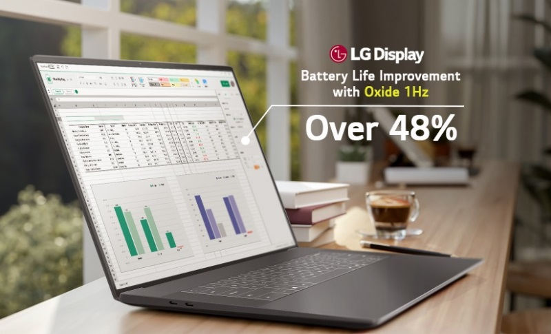 LG hat die Massenproduktion von Laptop-Panels mit einstellbarer Bildwiederholrate von 1 bis 120 Hz begonnen