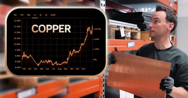 Wahrscheinlich werden die Preise für Kühlkörper steigen, weil der Preis von Kupfer und Zinn zunimmt