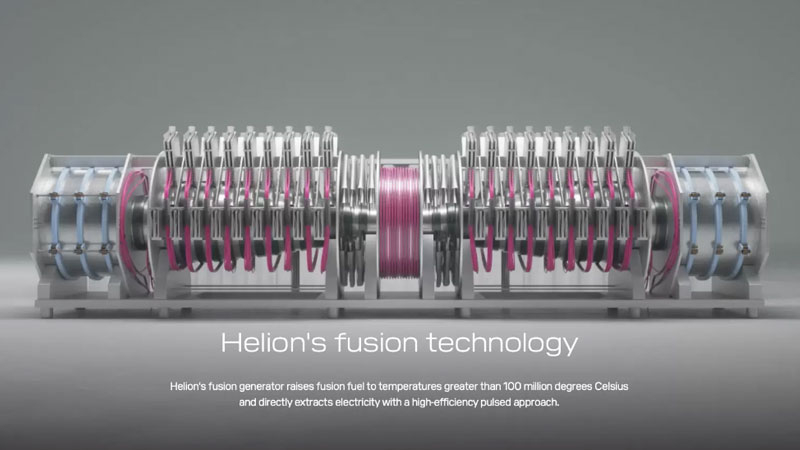 Helion Energy wurde das erste Privatunternehmen, das den D‑T-Fusionsthermonuklearprozess erreicht hat und entwickelt bereits ein Kraftwerk für Microsoft.