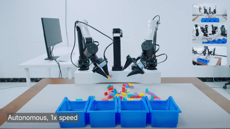 Xiaomi hat ein KI‑Modell mit 4,7 Milliarden Parametern entwickelt, das visuelle Wahrnehmung, Sprache und Steuerung für Roboter kombiniert.