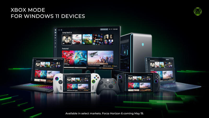 Der Xbox-Modus ist jetzt für Windows‑11-PCs verfügbar