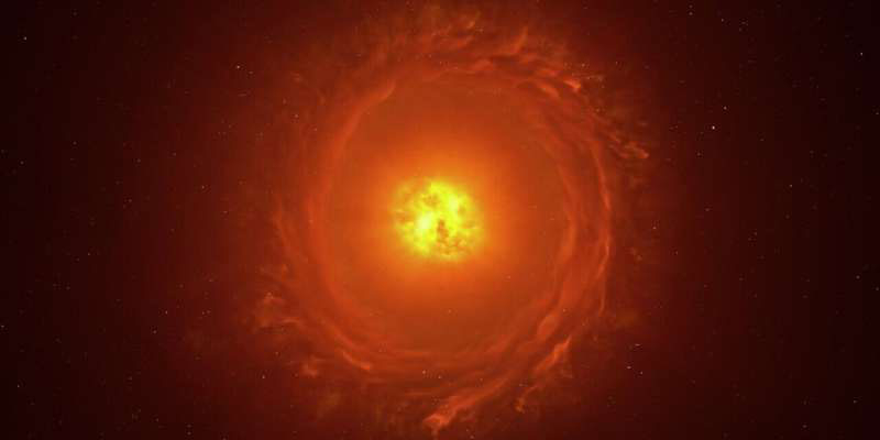 Der hellste Stern in unserer Galaxie könnte jederzeit als Supernova explodieren, aber das ist nicht Betelgeuse.