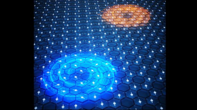 Die Theorie der magnetischen Speicher in zweidimensionalen Materialien wurde bewiesen – nun erwarten wir eine Steigerung der Kapazität von HDDs.